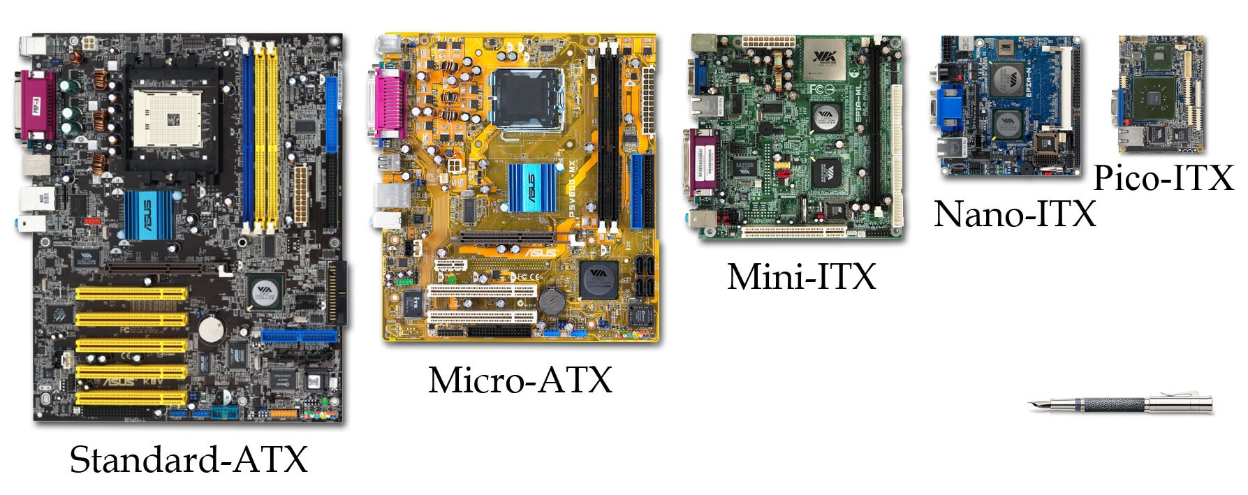 EATX, ATX, Micro ATX e Mini ITX: entenda a diferença entre placas-mãe