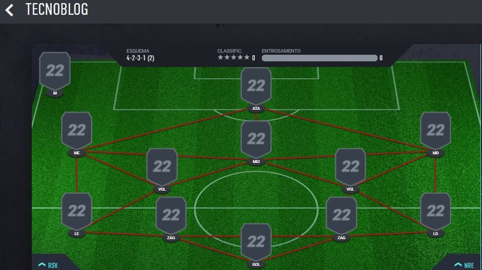 FIFA 23: As melhores formações para jogar