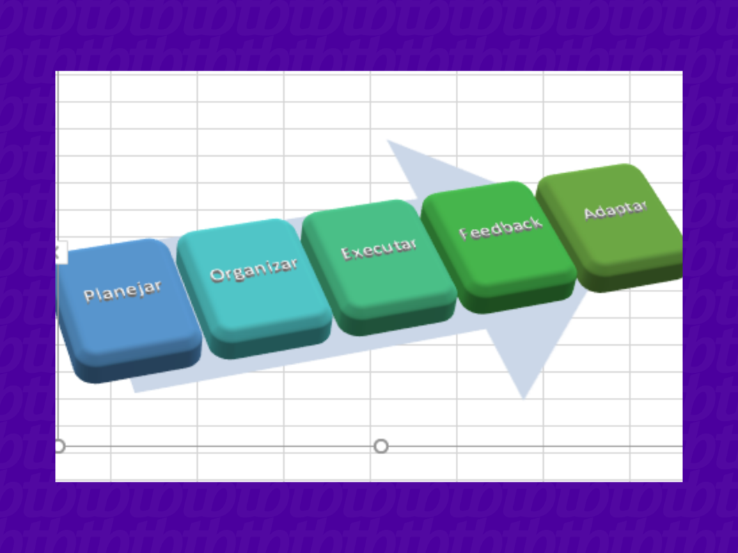 Possibilidades de customização do fluxograma no Excel (Imagem: Leandro Kovacs/Reprodução)
