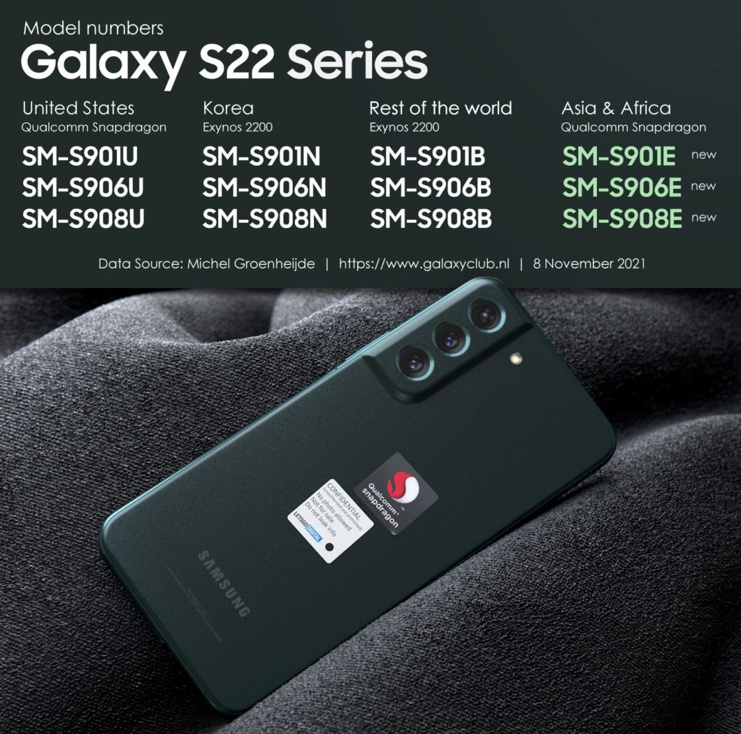 Supostos modelos da linha Samsung Galaxy S22 (Imagem: Reprodução/Twitter)