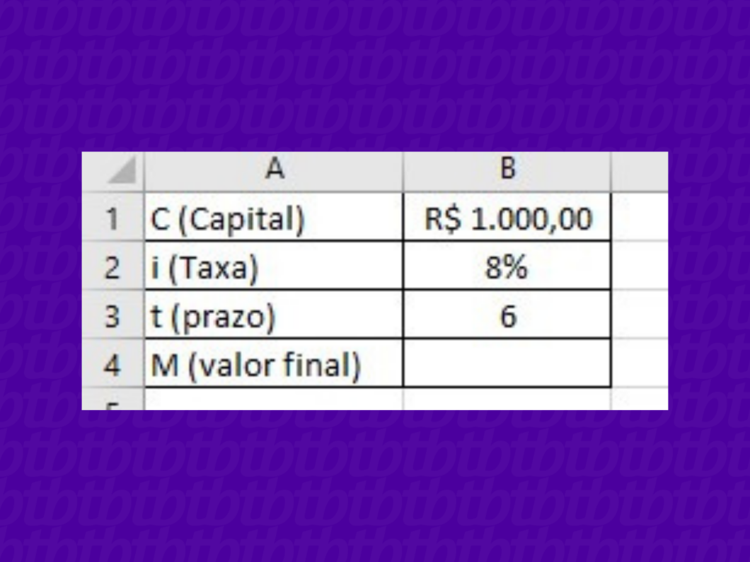 Como Calcular Juros Compostos No Excel – Tecnoblog