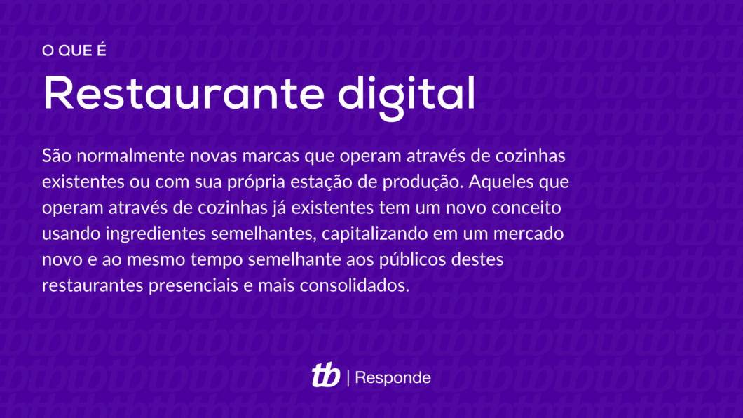 O que é restaurante digital?(Imagem: Vitor Pádua/Tecnoblog)