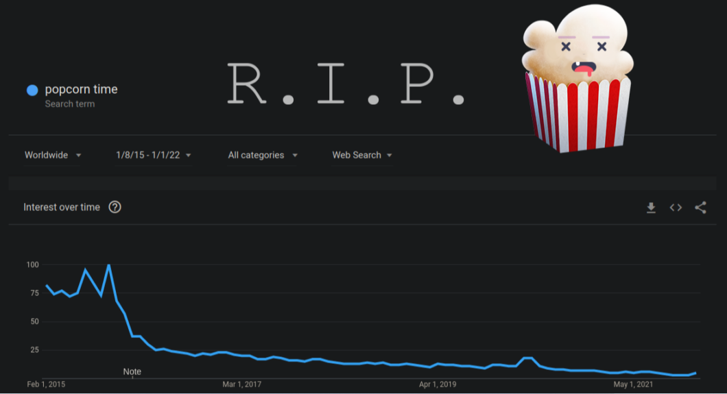 Fim do Popcorn Time (Imagem: Reprodução/Popcorn Time)