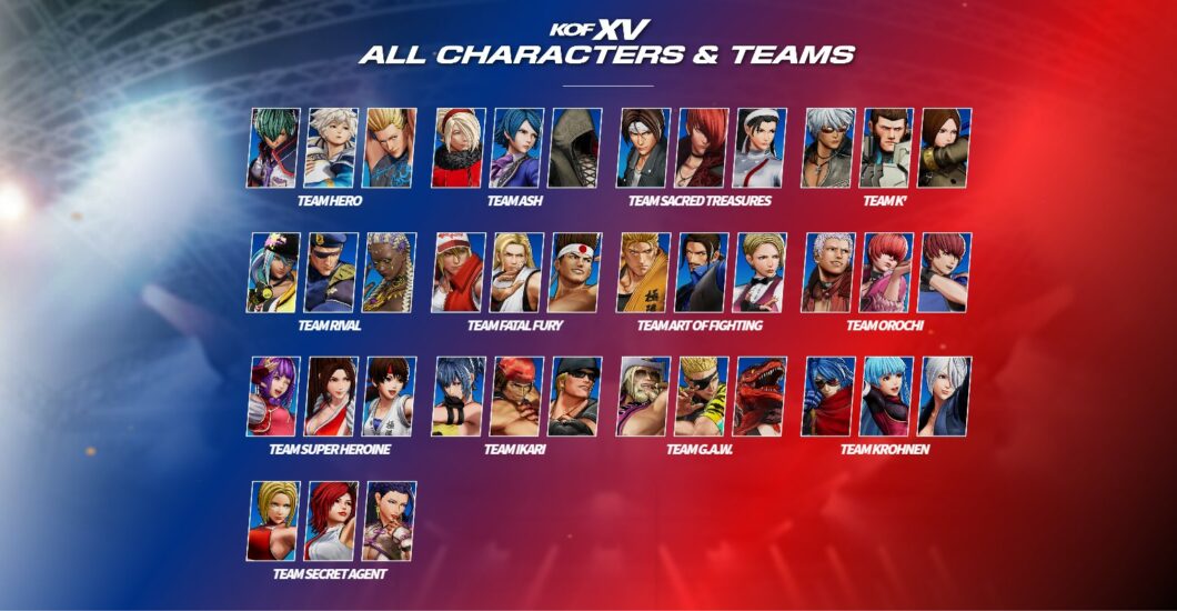 imagem times de The king of fighters XV