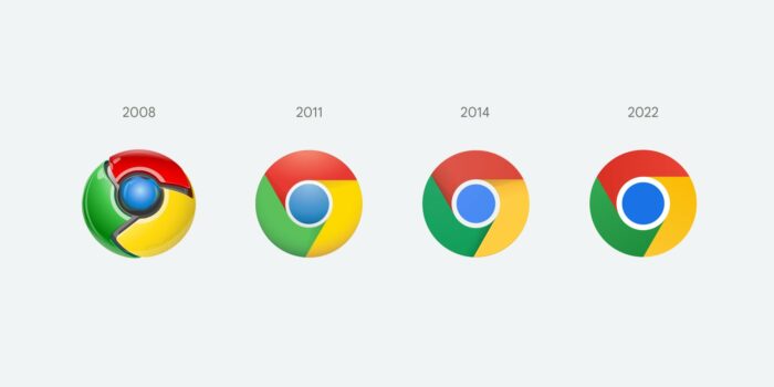 Linha do tempo do ícone do Google Chrome de 2008 até 2022 (Imagem: Reprodução/Elvin Hu/Twitter)