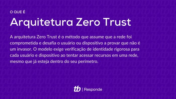 O que é a arquitetura Zero Trust?