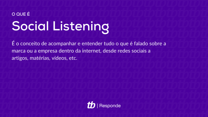 O que é social listening?