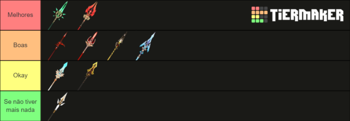 Ranking de melhores armas para o Xiao em Genshin Impact (Imagem: Reprodução/ TierMaker)