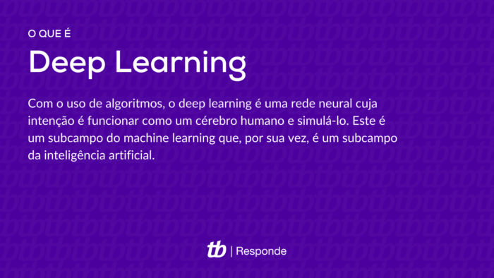 What is deep learning?  With the use of algorithms, deep learning is a neural network whose intention is to function like a human brain and simulate it.  This is a subfield of machine learning, which in turn is a subfield of artificial intelligence.