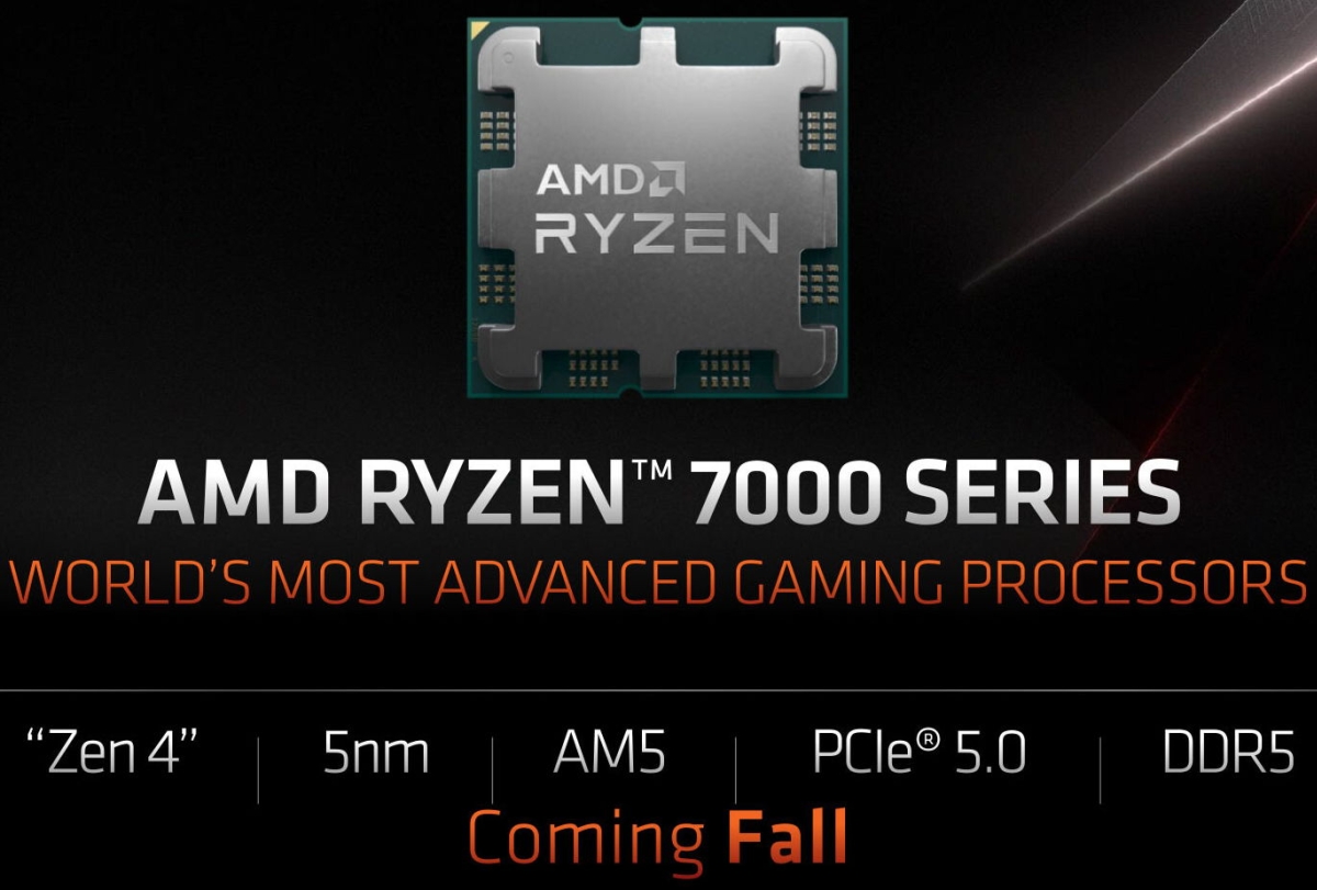 Processadores para desktop AMD Ryzen™ Série 7000