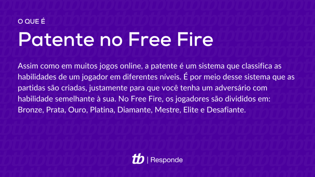 O que é patente no Free Fire? - Canaltech