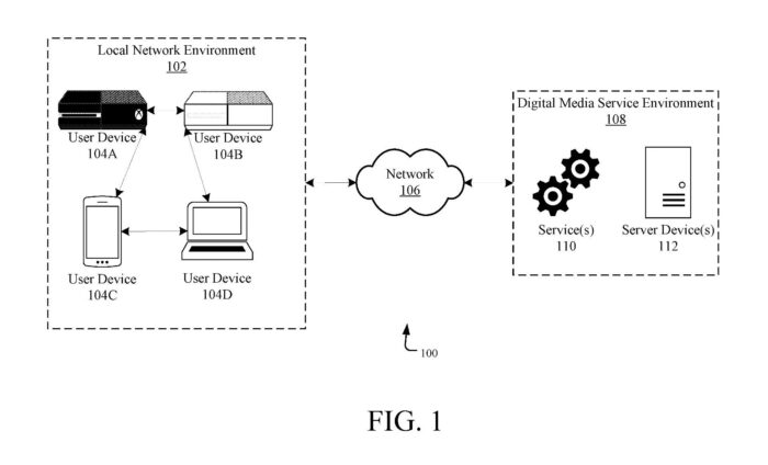 Patente da Microsoft permite que Xbox Series S rode jogos físicos (Imagem: Reprodução)
