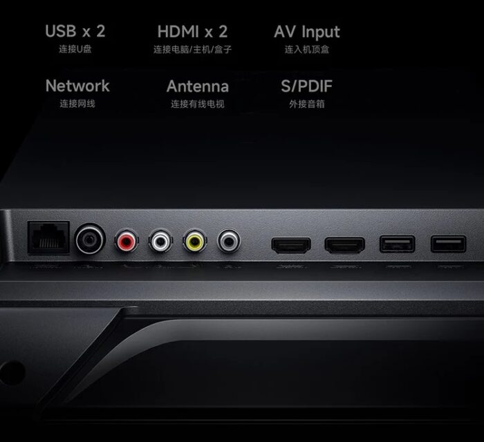 Conexões da Redmi Smart TV A75 (imagem: reprodução/Xiaomi)