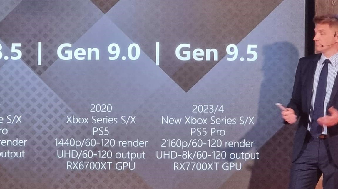 𝙇𝙊𝙍𝘿 ⚙️ on X: Os rumores sobre o PS5 Pro estão ganhando