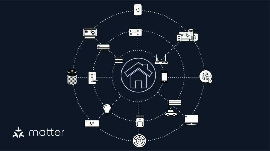 Matter promete resolver o problema da casa conectada (Imagem: Divulgação/Matter)