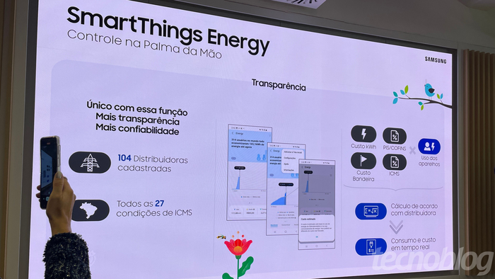 Samsung atualiza SmartThings com recurso para monitorar consumo de energia
