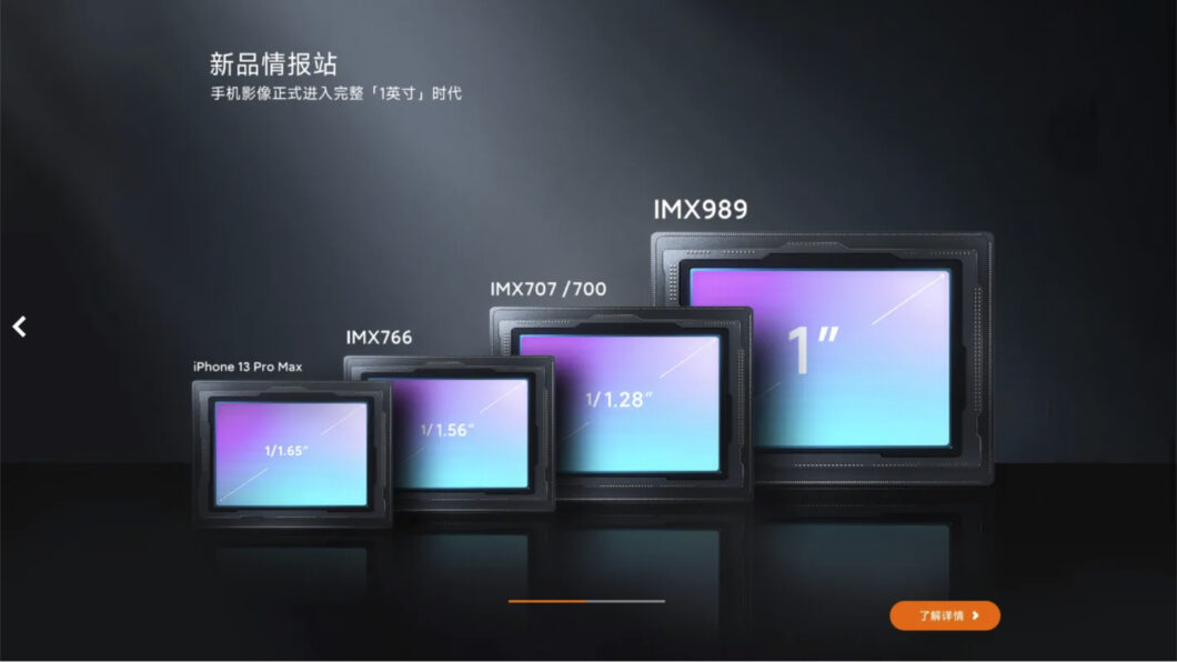 Sensor do Xiaomi 12S Ultra terá 1 polegada (Imagem: Reprodução/Xiaomi)