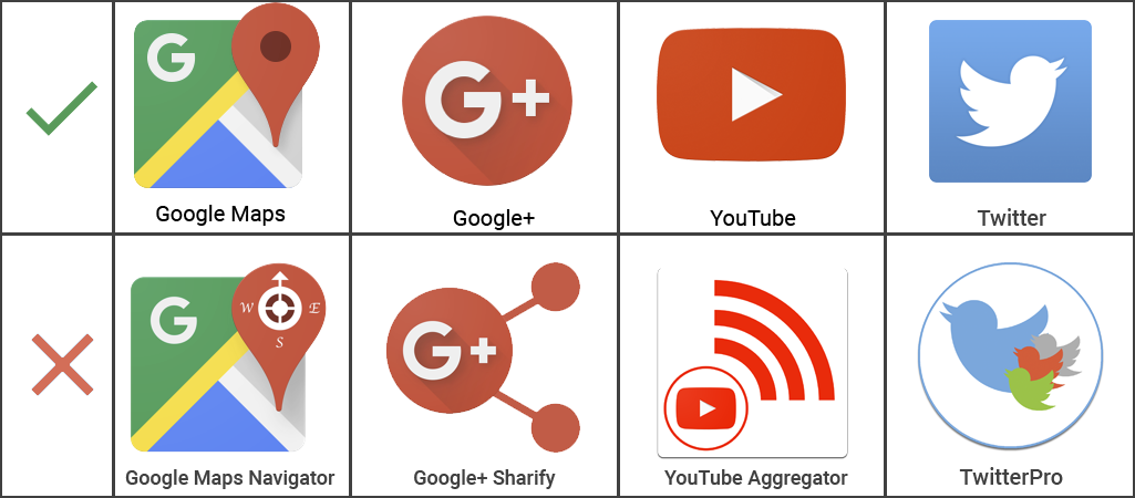 Tabela do Google mostrando que apps que usam ícones de outros apps de forma levemente alterada são proibidos.