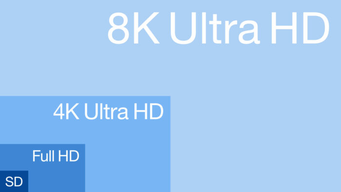 Comparação entre resoluções, de SD a 8K / o que é 4K