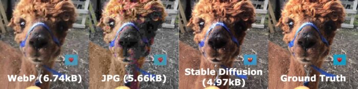 WebP x JPEG x Stable Diffusion (imagem: Matthias Bühlmann)