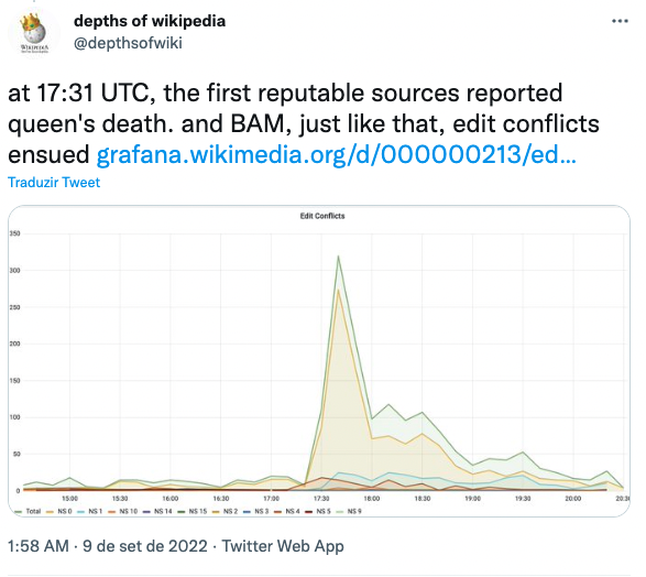 Tuíte sobre os conflitos de edição (Imagem: Reprodução / Twitter)