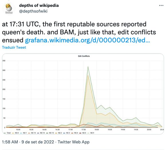 Como a Wikip dia foi atualizada segundos ap s a morte da rainha Elizabeth II   Tecnoblog - 34