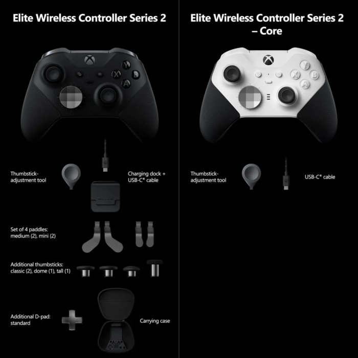 Controle Elite 2 Core de Xbox   mais barato  mas tem menos recursos   Tecnoblog - 16