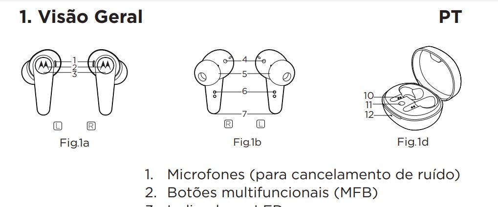 In dito  fone de ouvido Moto Buds 600 ANC   homologado no Brasil   Tecnoblog - 15