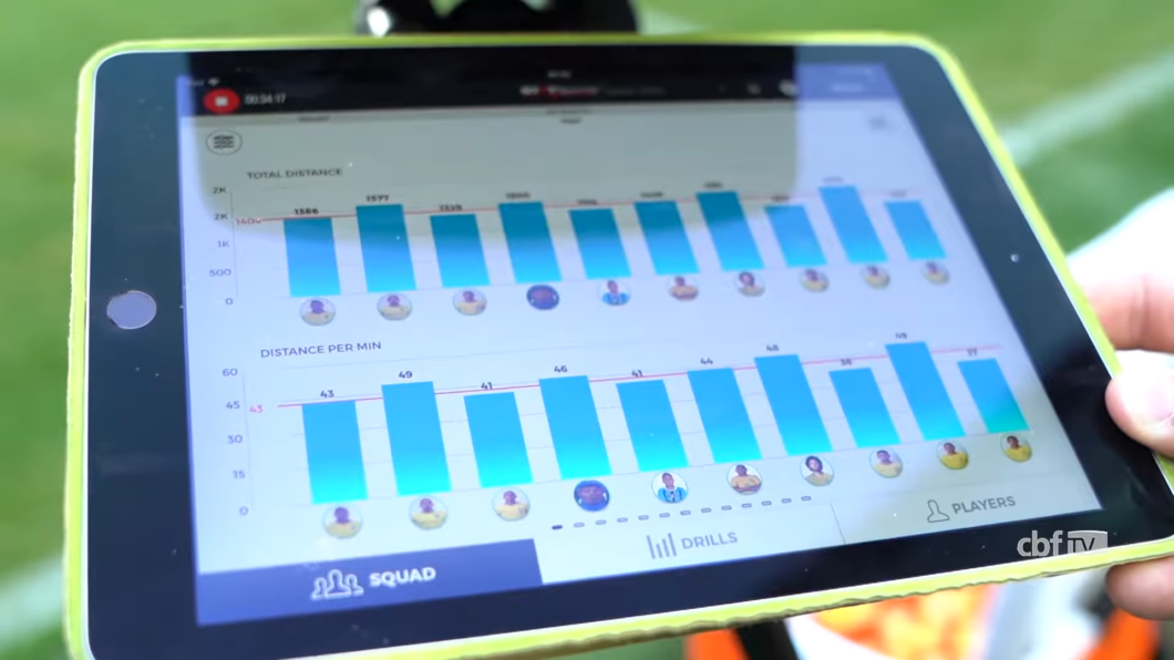 Tablet shows data collected by GPS