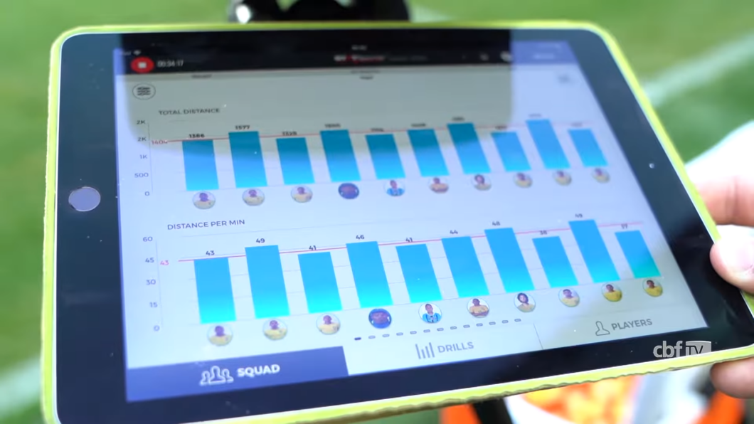 DeepMind leva inteligência artificial para jogar futebol – Tecnoblog