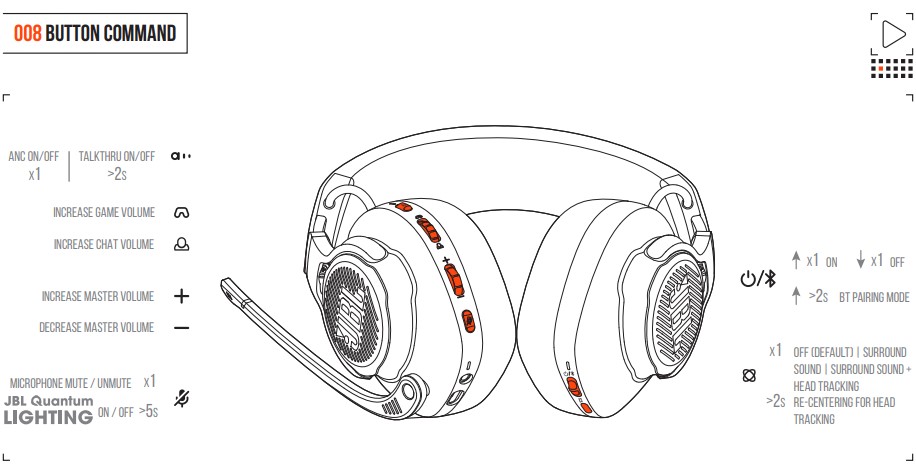 JBL Quantum 910 Wireless