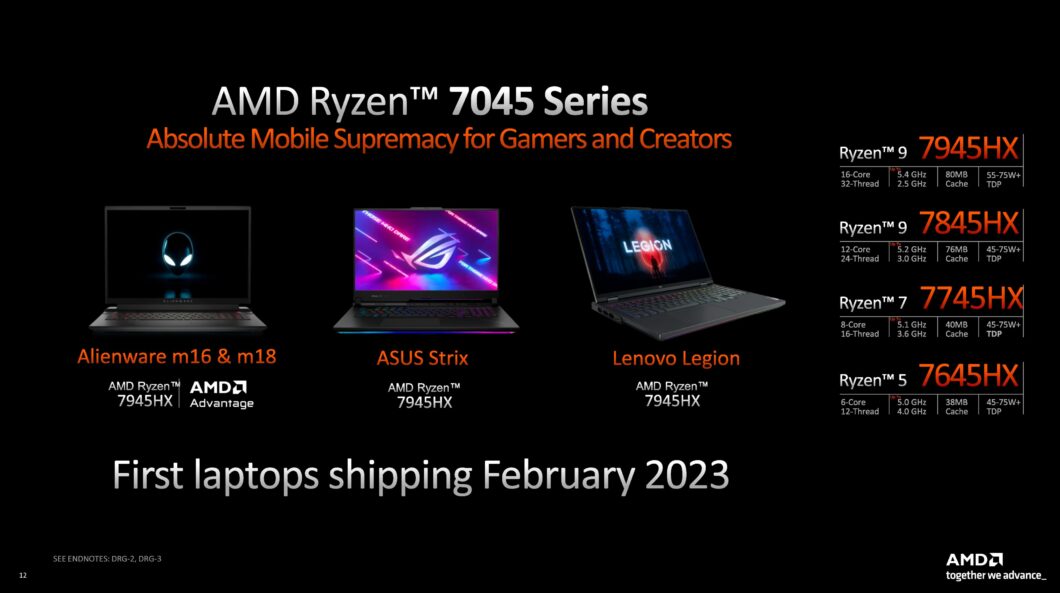 First notebooks with Ryzen 7045 CPUs (Image: Disclosure / AMD)