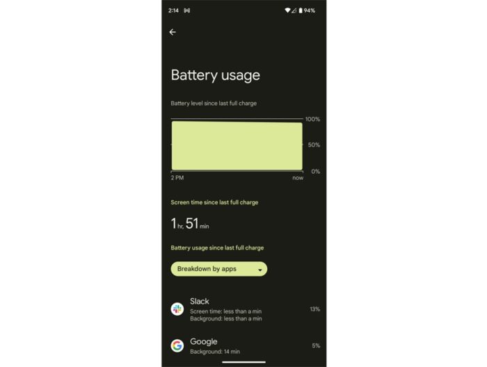 Detalhes de uso da bateria no Android 14 (imagem: 9to5Google)