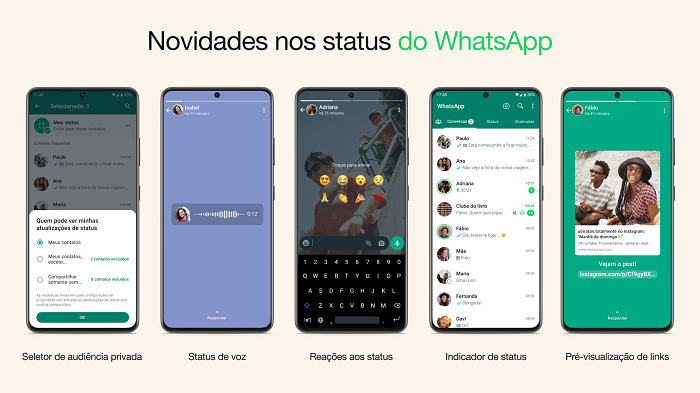 Status do WhatsApp ganha mensagem de voz e configurações de privacidade / Divulgação / WhatsApp