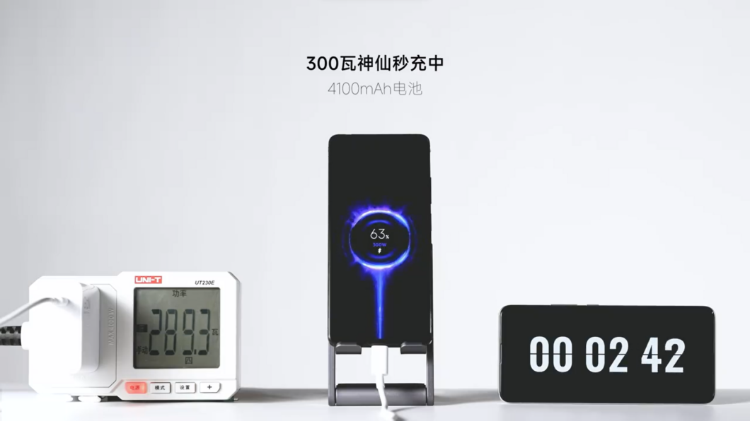 Xiaomi revela recarga rápida de 300 watts (Imagem: Divulgação)