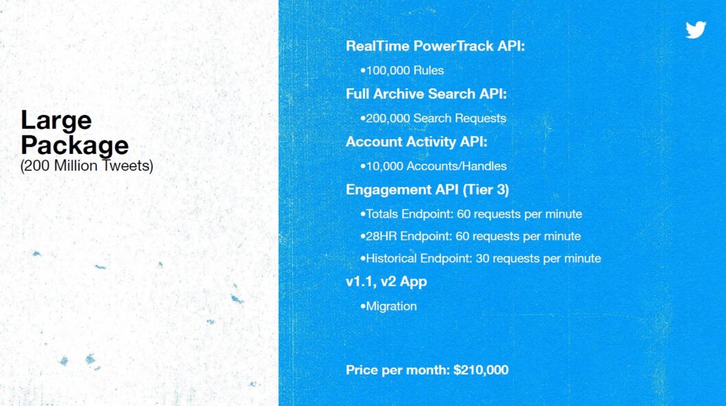 Possível assinatura Large Package da API do Twitter, plano mais caro do serviço para empresas (Imagem: Reprodução/Chris Stokel)