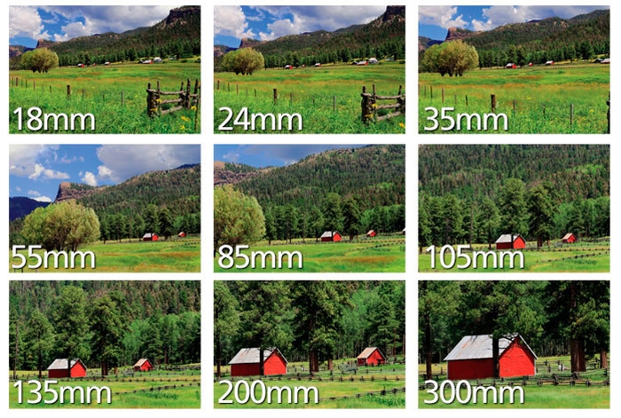 Focal lengths from 18 to 300 mm (image: Dave Black/Nikon)