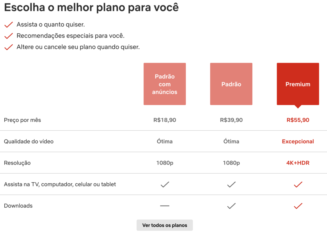 Netflix remove plano básico de subscrição (o mais barato sem anúncios) no  Canadá – Observador