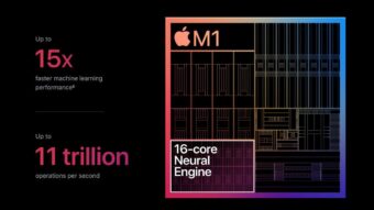 O que é o Apple Neural Engine presente em iPhones, iPads e Macs?