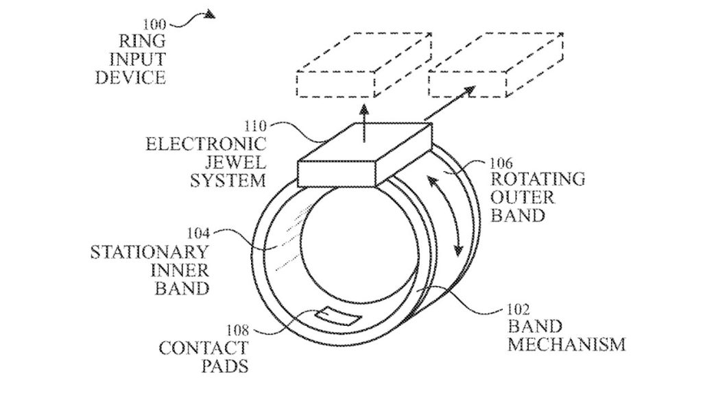 Imagem do "Apple Ring" em documento de patente (Imagem: Reprodução/Apple Insider)
