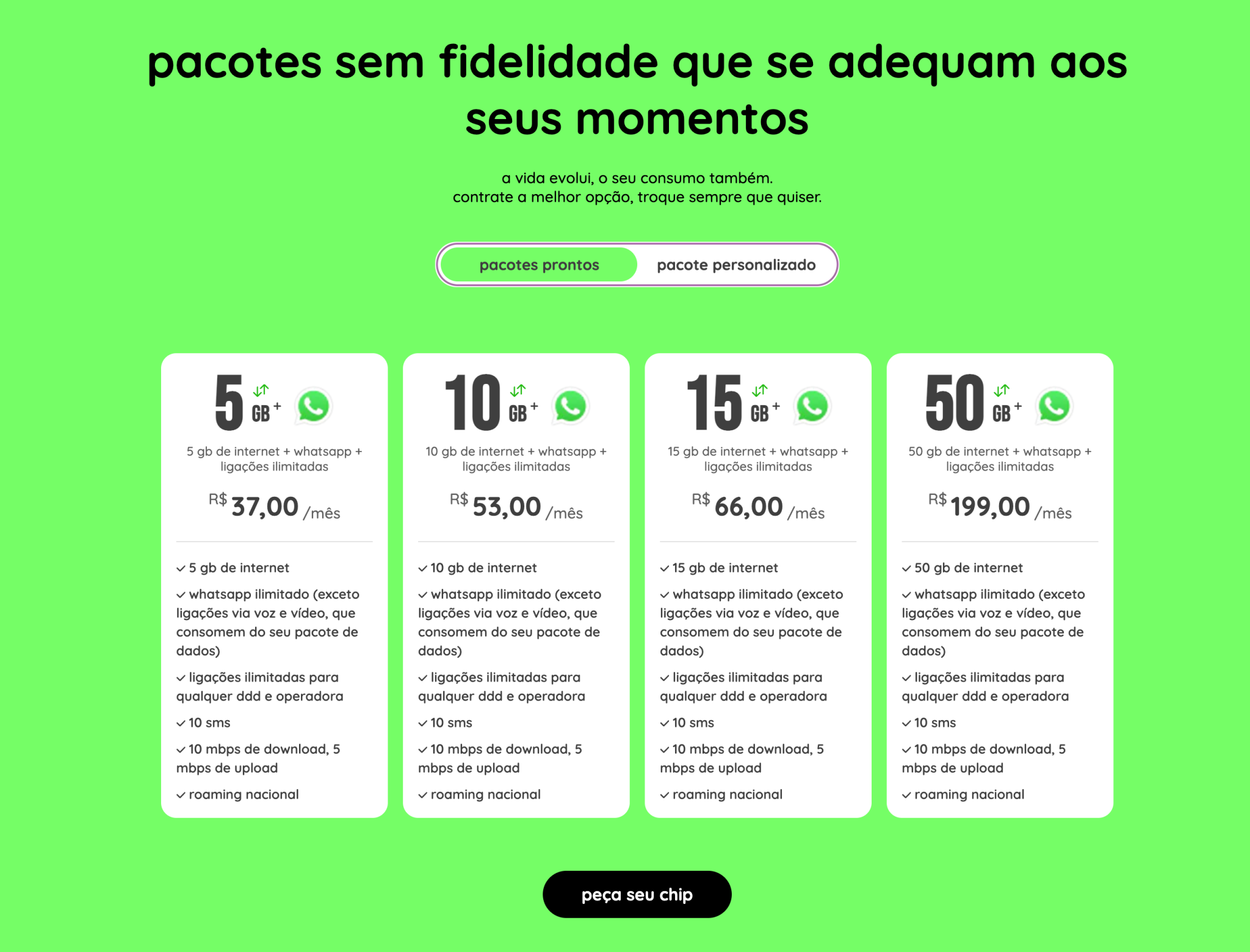 Fluke começa a vender HBO Max e Paramount+ direto no plano de celular ...