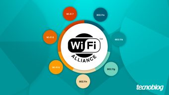 Wi-Fi Alliance – Tecnoblog