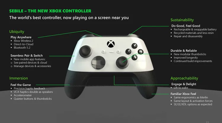 Sebille é o codinome no próximo controle para Xbox (Imagem: Reprodução/FTC)