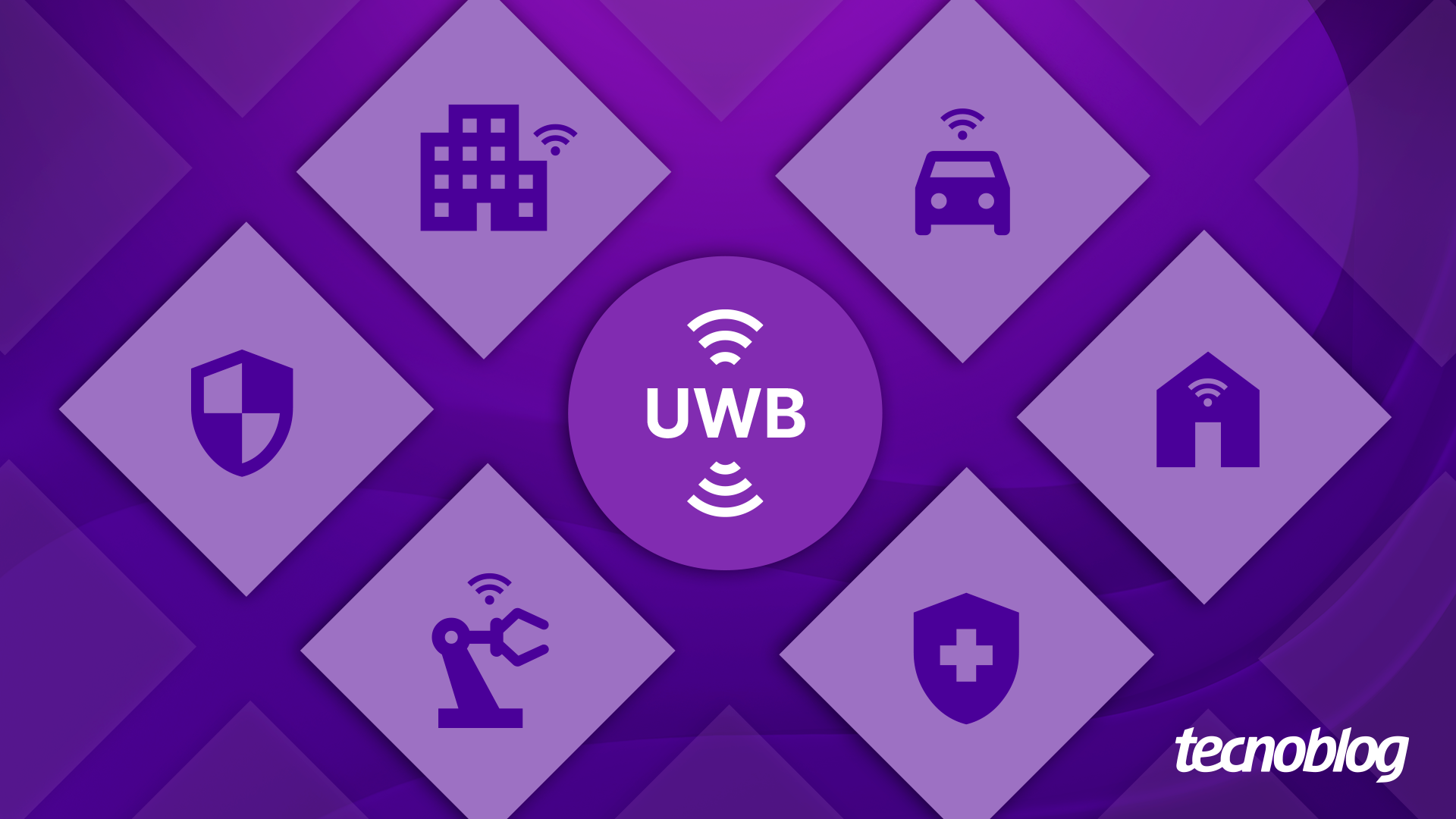 O que é uma rede UWB (Ultra Wideband)? Conheça aplicações e