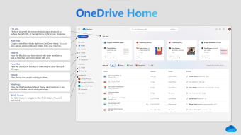 Microsoft apresenta novo visual para o OneDrive e mais recursos