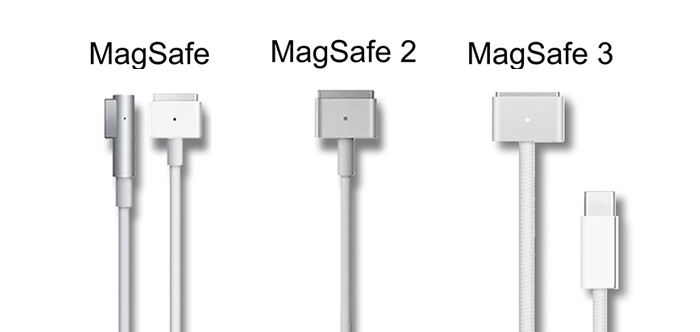 Conectores MagSafe 1, 2 e 3 (imagem: reprodução/ByteCable)