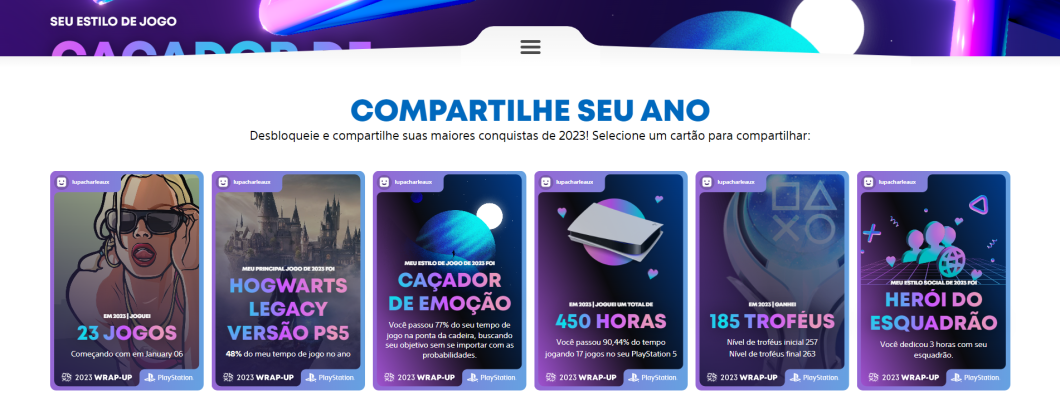 Retrospectiva PlayStation 2023: descubra os games que você mais jogou neste  ano – Tecnoblog