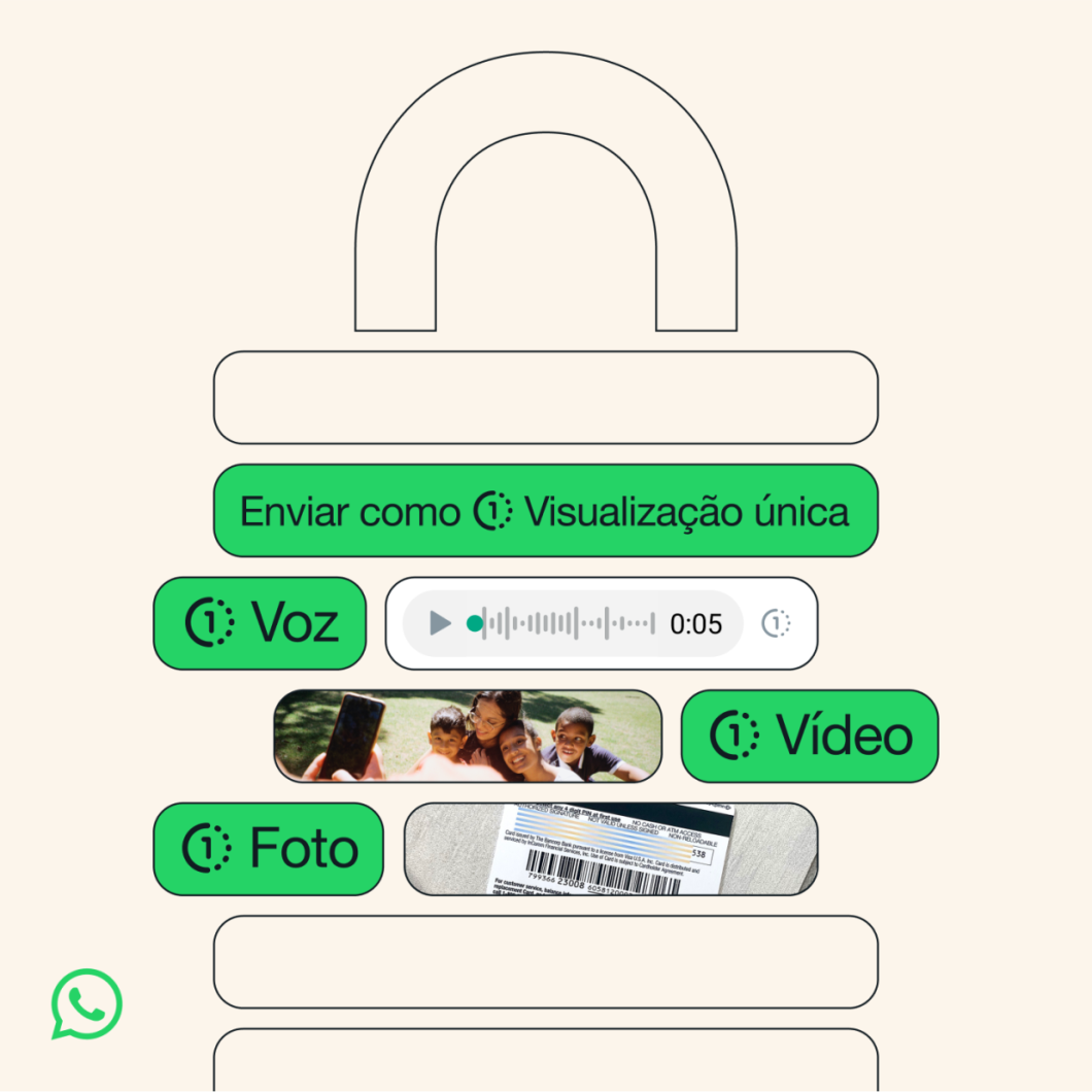 Recurso conta com mesmas ferramentas de envio de vídeo e fotos de visualização única (Imagem: Divulgação/WhatsApp)