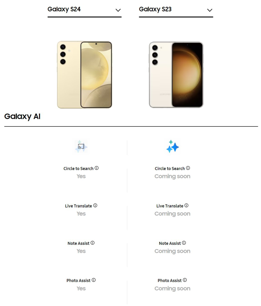 Print do site da Samsung Reino Unido mostra os recursos do Galaxy AI que chegarão ao Galaxy S23
