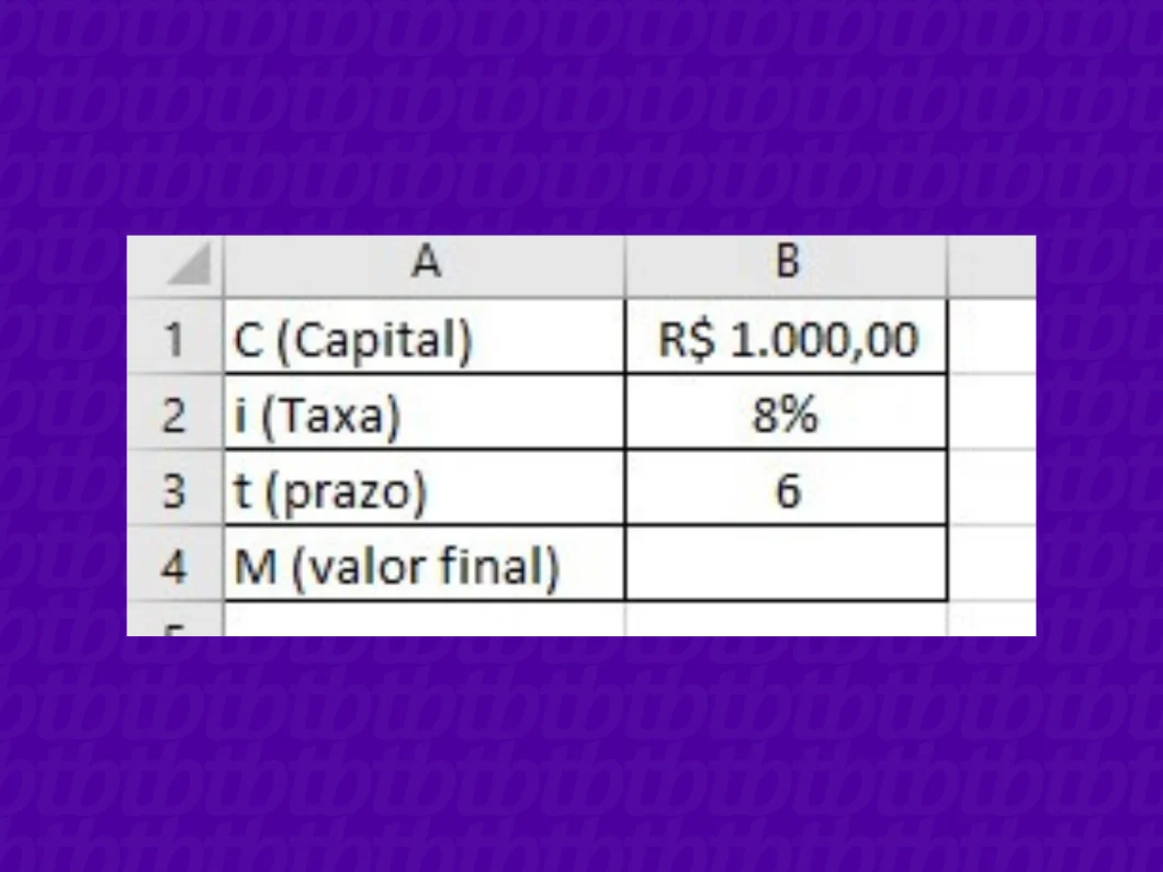 Captura de tela mostra tabela com valores para calcular juros compostos no excel